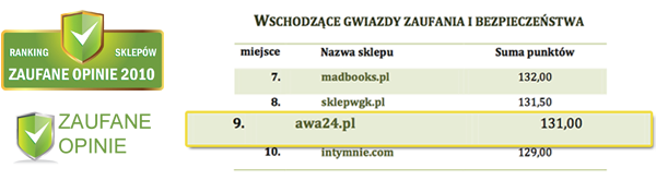 Awa24.pl - wschodząca gwiazda zaufania i bezpieczeństwa