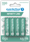 Akum. everActive R6/4BP 1100 Infinity Line